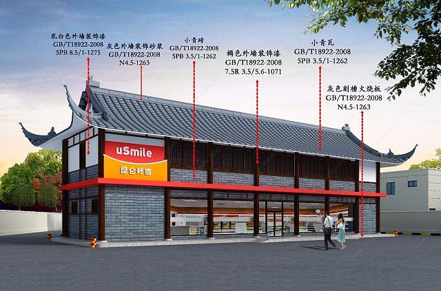 新中式加油站站房3D模型
