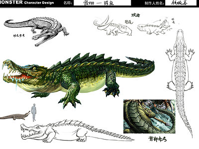 3d鳄鱼模型