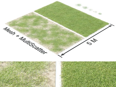 3d现代草坪模型